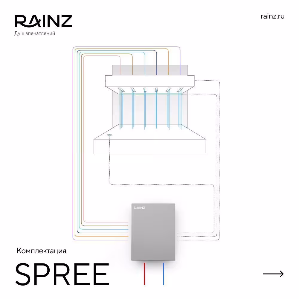 Горизонтальный душ впечатлений Rainz VICHY 4
