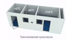 Криосауна MSK CRYOGENIC для современной СПА-зоны